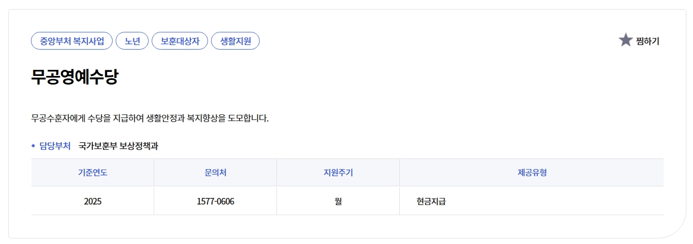 무공명예수당 신청자격,신청방법,지급금액 3분확인