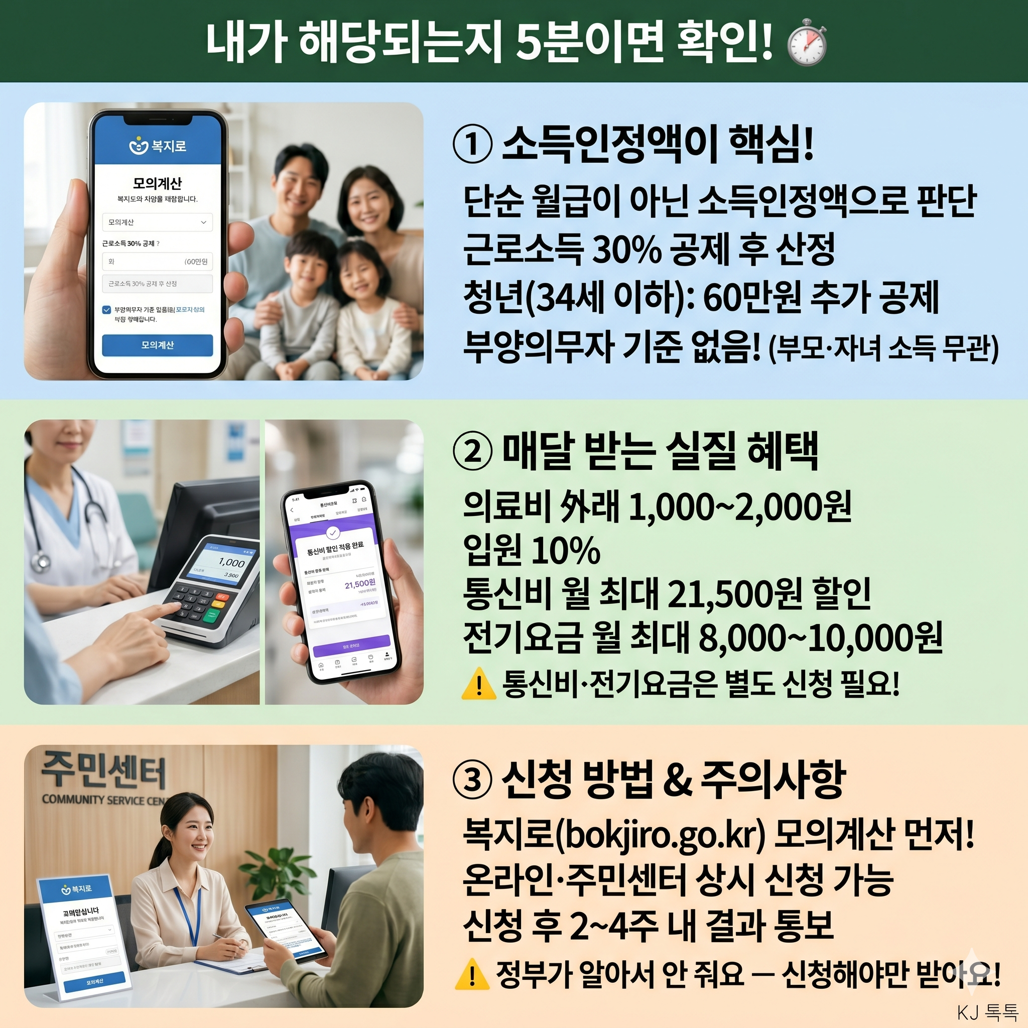 2026 차상위계층 기준 역대 최대 인상 &mdash; 작년 탈락했어도 올해는 꼭 다시 확인하세요!