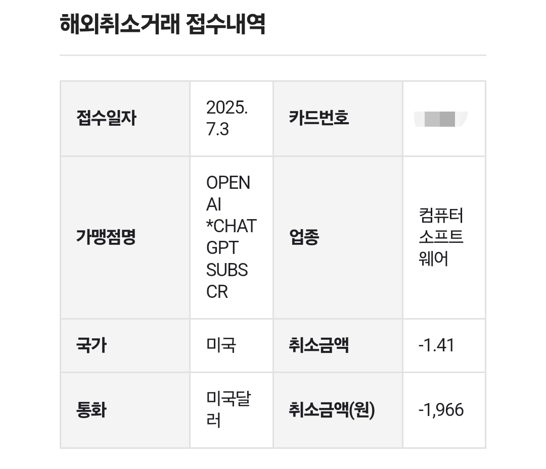 챗gpt 환불 메일