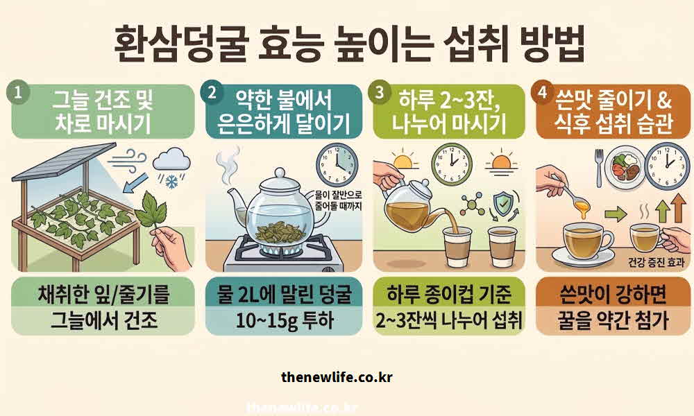 환삼덩굴 효능 높이는 먹는법