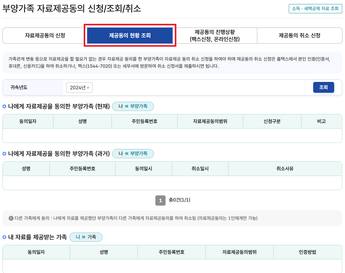 연말정산 부양가족
