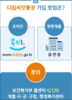 디딤씨앗통장 신청방법(출처:아동권리보장원)