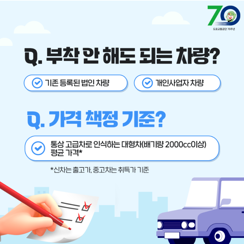 2024년-법인-승용차-8천만원넘으면-연두색번호판-의무화-출처-도로교통공단