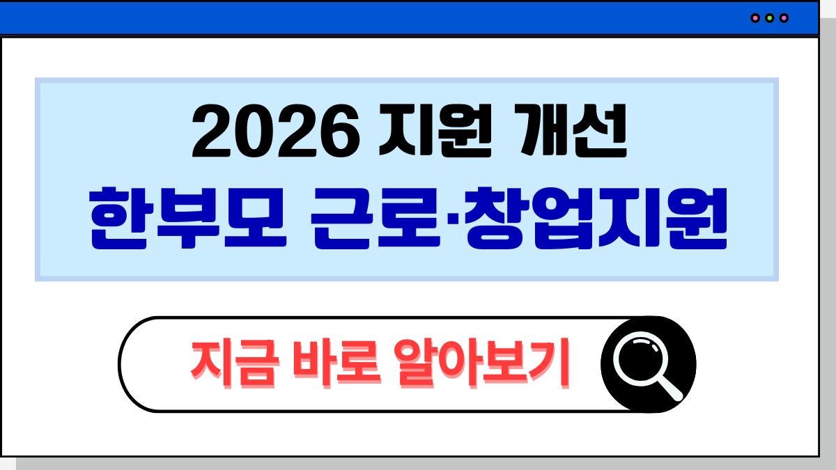 2025 한부모가정 근로지원