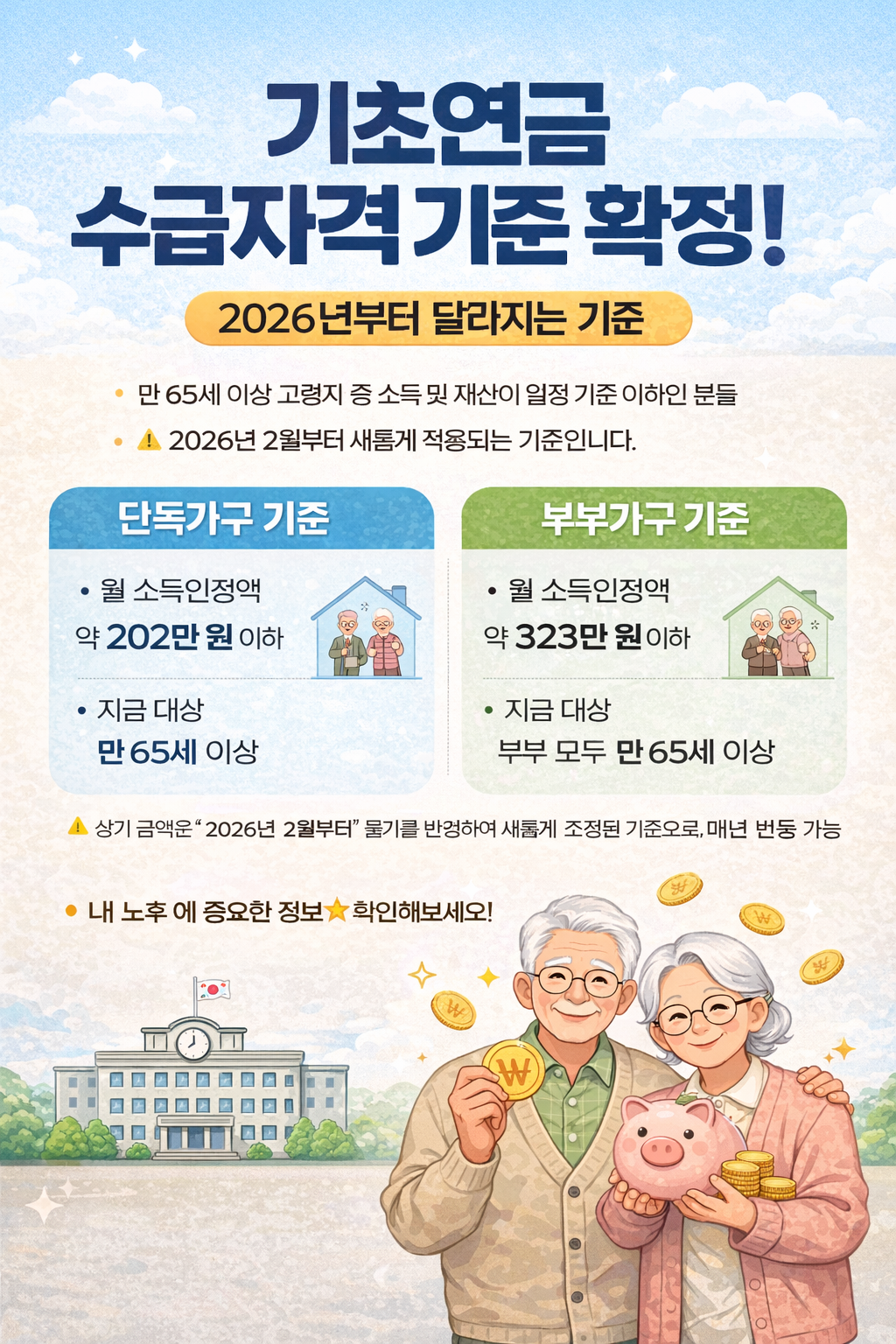 기초연금