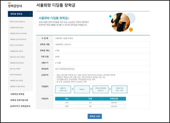 서울희망디딤돌장학금