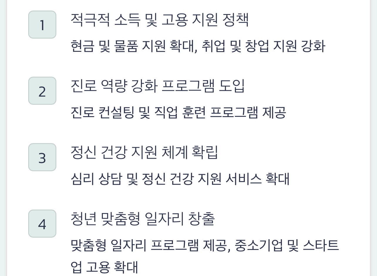 정책적 지원 필요성
