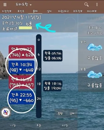 물때표 물때 시간표 낚시터 낚시 서해 남해 인천 통영 물때_21