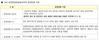 무주택 자격요건 최신 기준 완벽 정리로 신청가이드_7