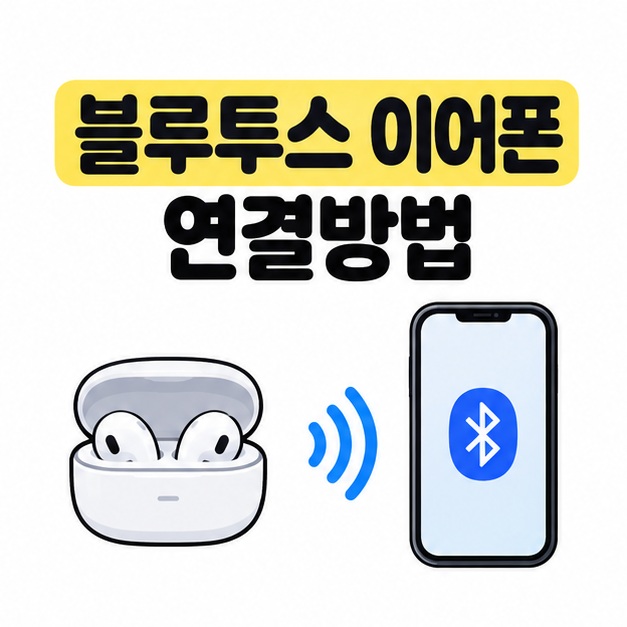 블루투스 이어폰 연결방법 제목과 이어폰 케이스에서 휴대폰으로 이어지는 무선 연결 도식