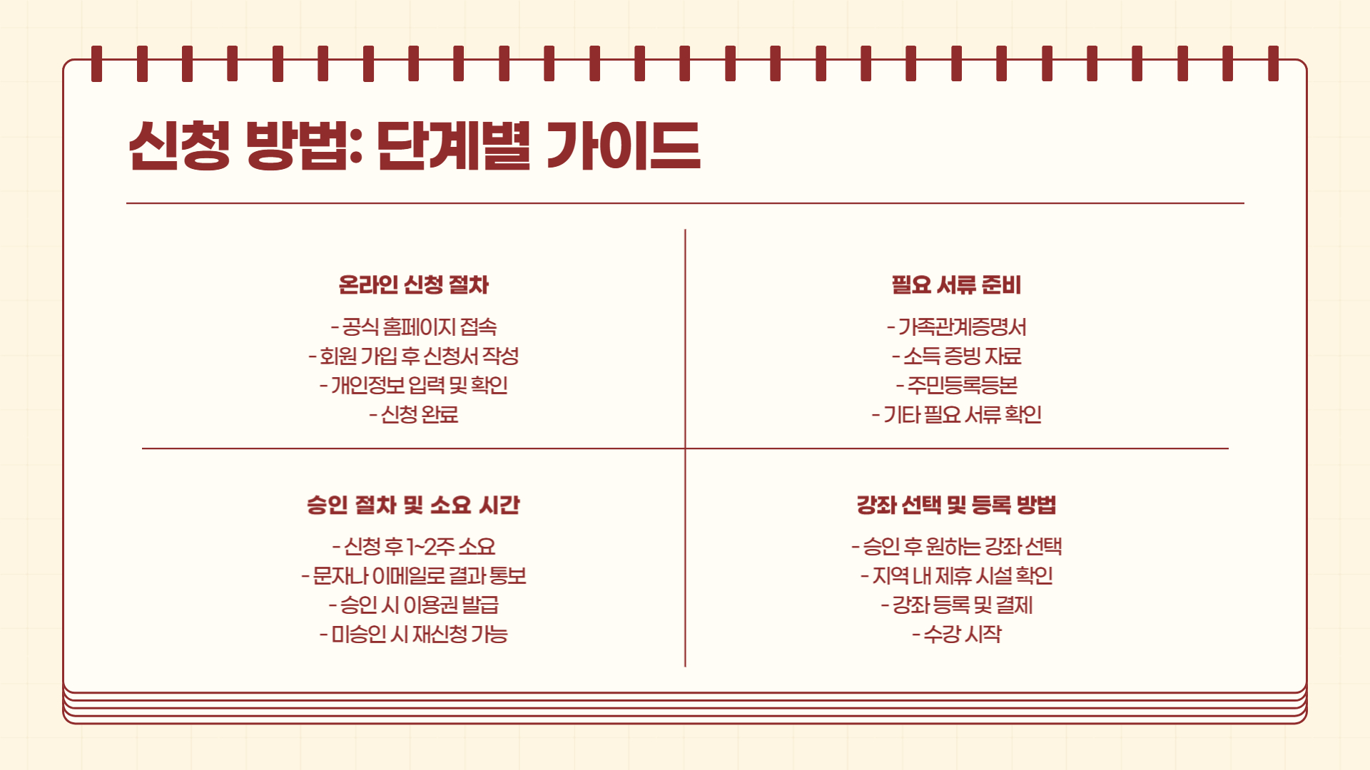 스포츠 강좌 이용권으로 우리 아이 건강 챙기기! 신청 방법 총정리