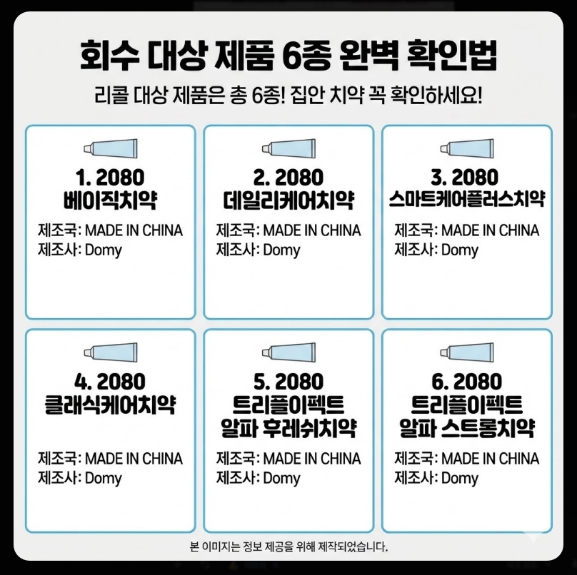 치약 리콜(2080, 회수 대상)(환불 신청 + 절차)