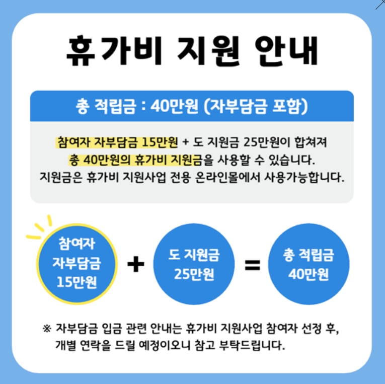 경기도 노동자 휴가비지원안내
