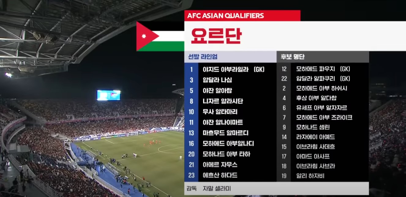 2026 북중미 월드컵 아시아 3차예선