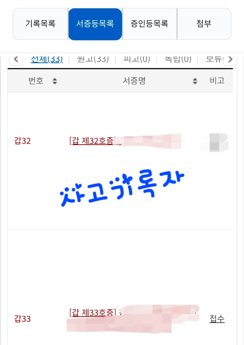 상간소송 증거목록