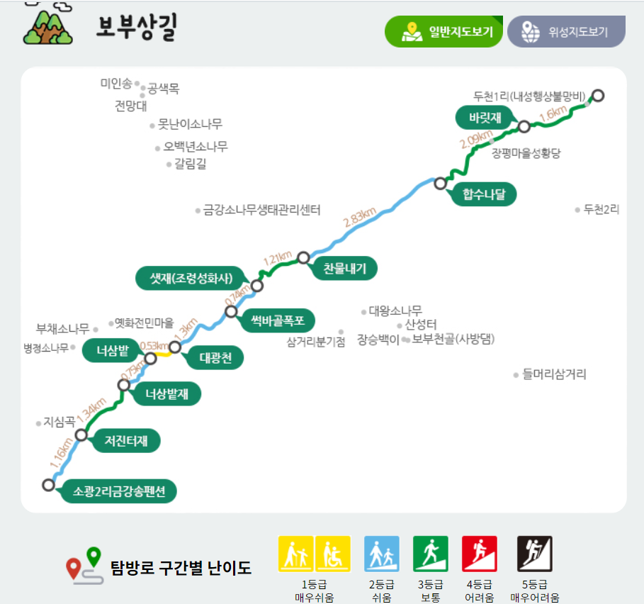울진 금강소나무숲길