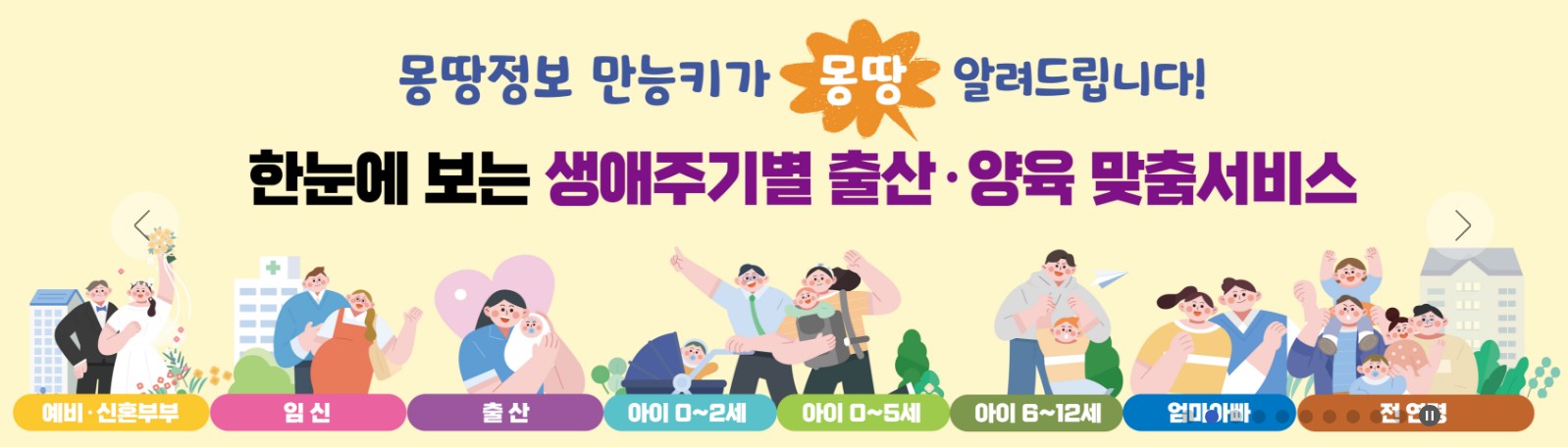 출산 지원금 알아보기 - 몽땅정보 만능키