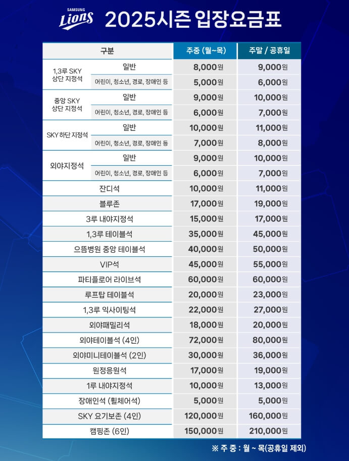 2025 삼성라이온즈 알아보기