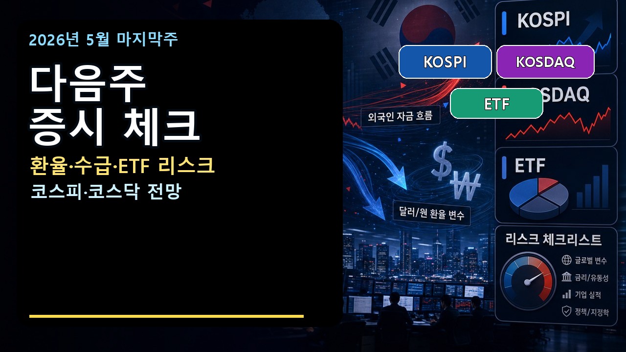 다음주 국내증시 전망 코스피 코스닥 환율 외국인 수급 ETF 체크리스트 썸네일