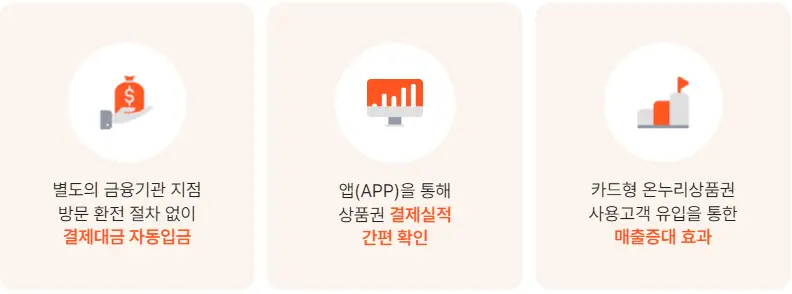 온누리상품권-가맹점-혜택