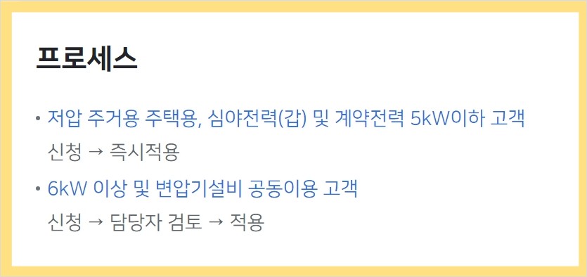 한전 전기요금 명의변경 (한전on)