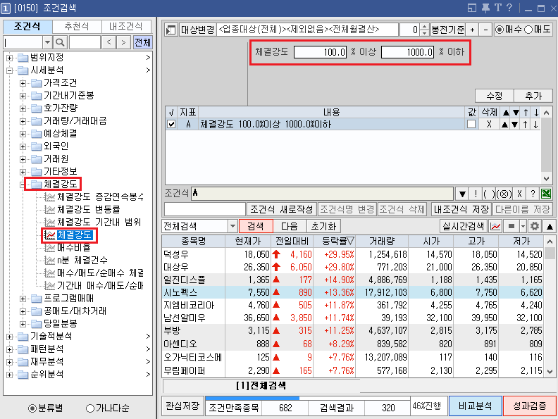 체결강도 100% 이상인 종목