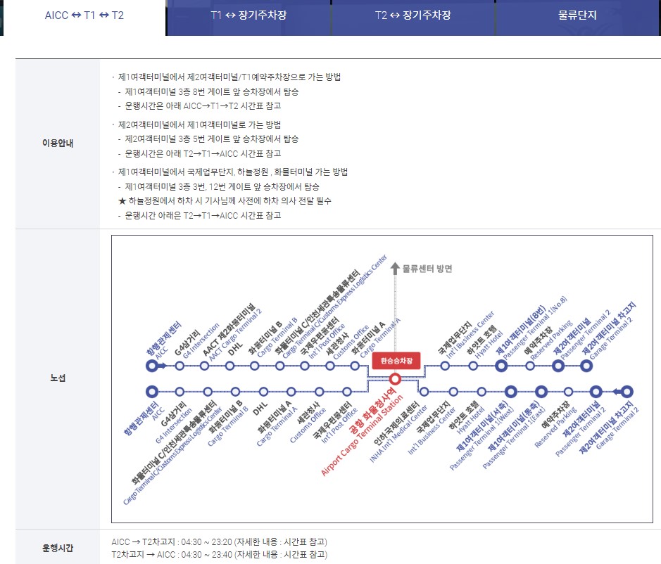 인천공항 주차요금 할인