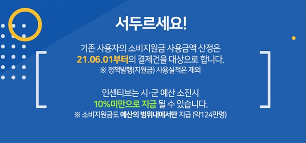 경기지역화폐 소비지원금