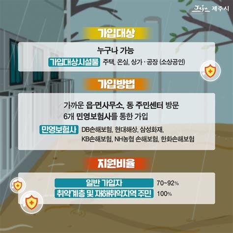 집 누수 보험