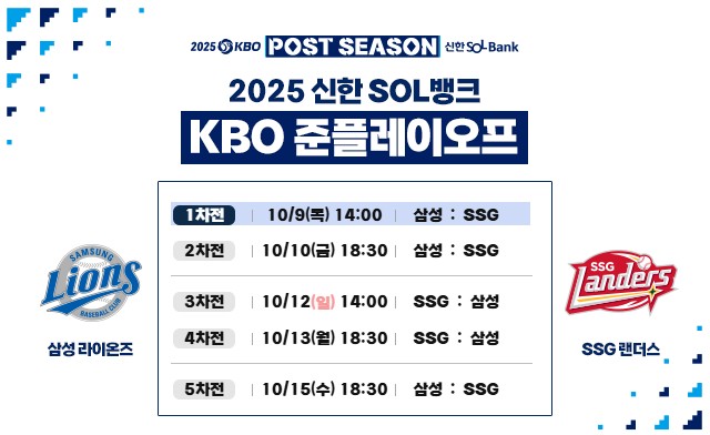 KBO 준플레이오프 예매 완벽 가이드|예매 일정, 방법, 꿀팁 총정리 관련 사진