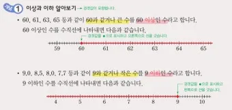 미만과 이하의 차이 알아보기_20