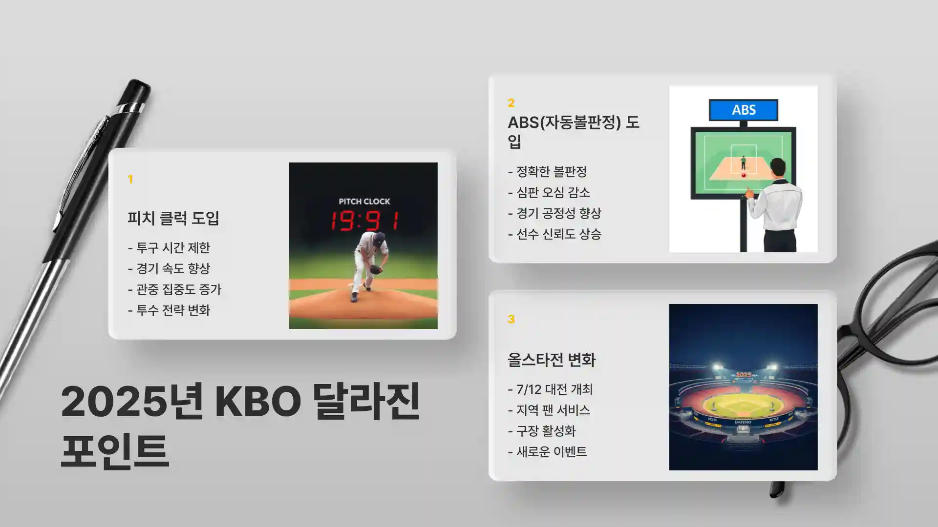 2025년 KBO 한국 프로야구 총경기수