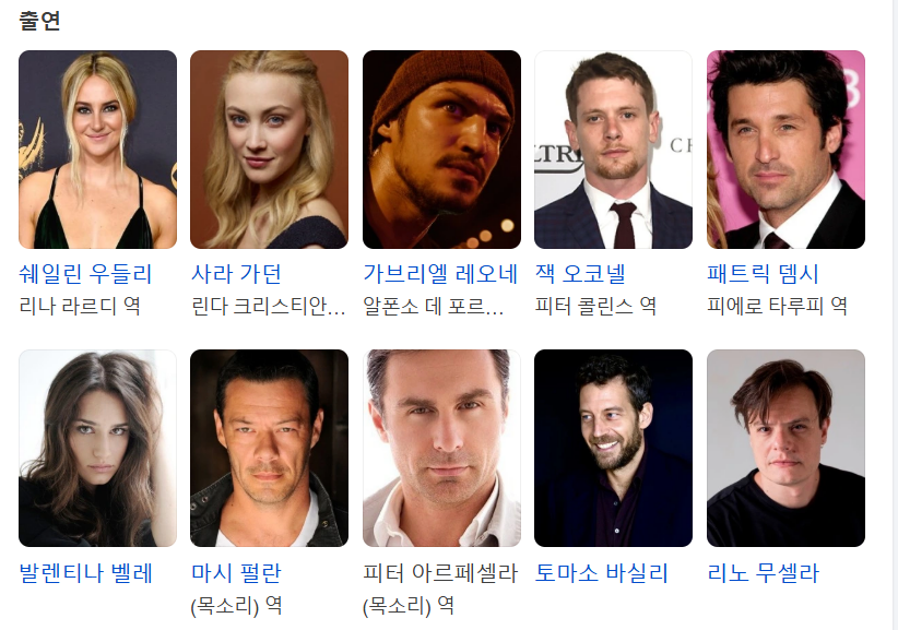 영화 페라리 감독 및 출연