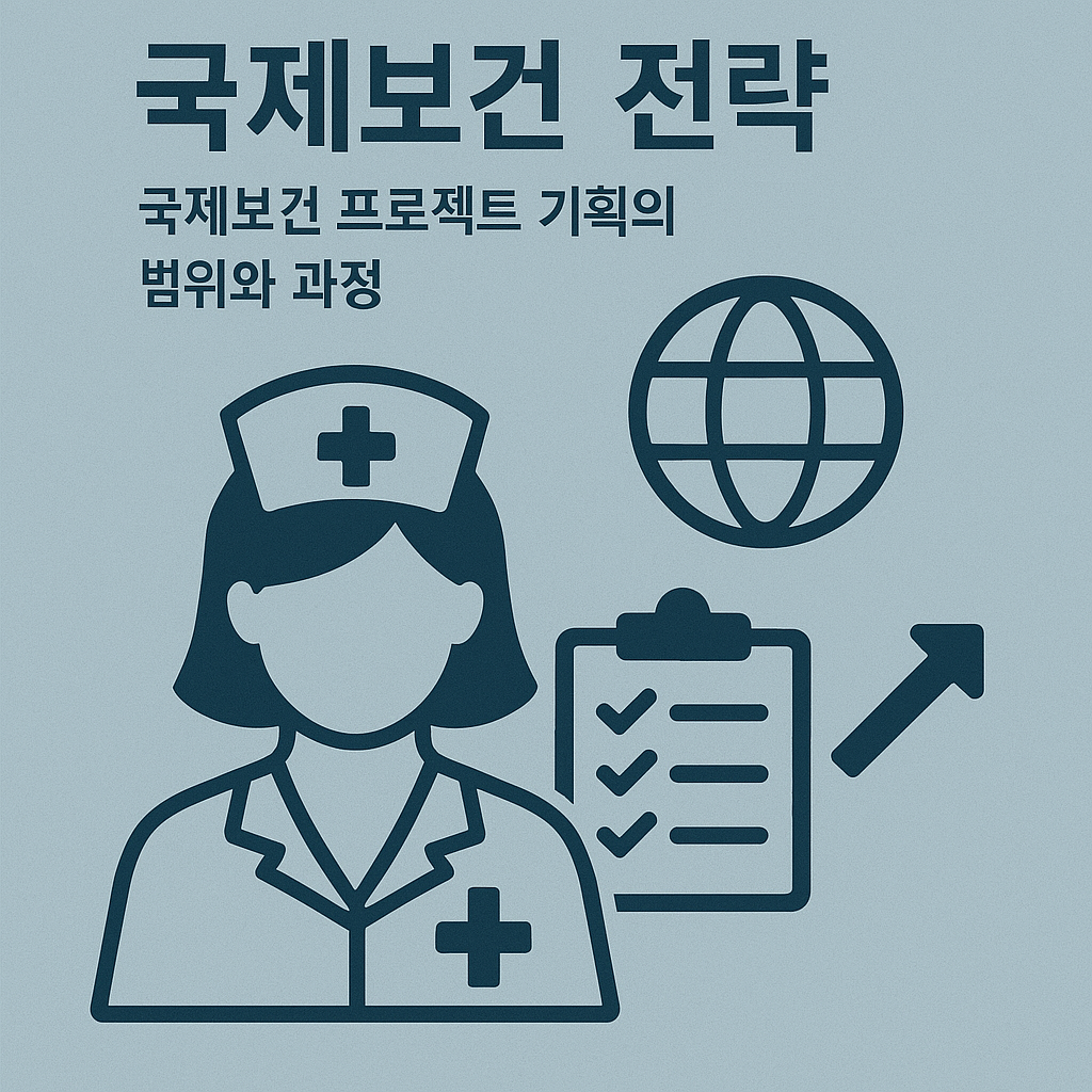 범위 설정, 실행 계획 및 모니터링 평가 프로세스