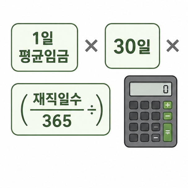 퇴직금 계산식과 계산 방법 정리