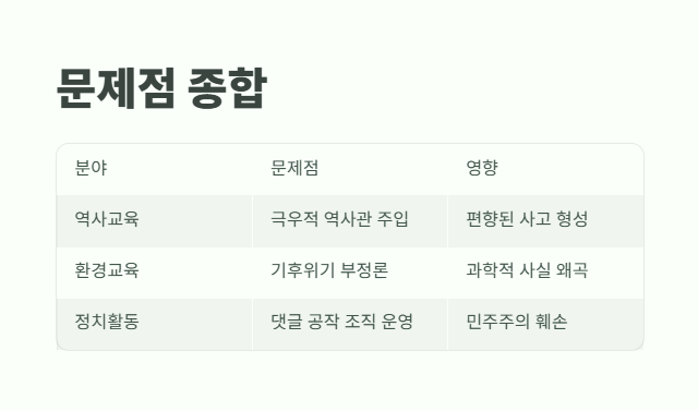 리박스쿠이란 논란 완벽 정리 10