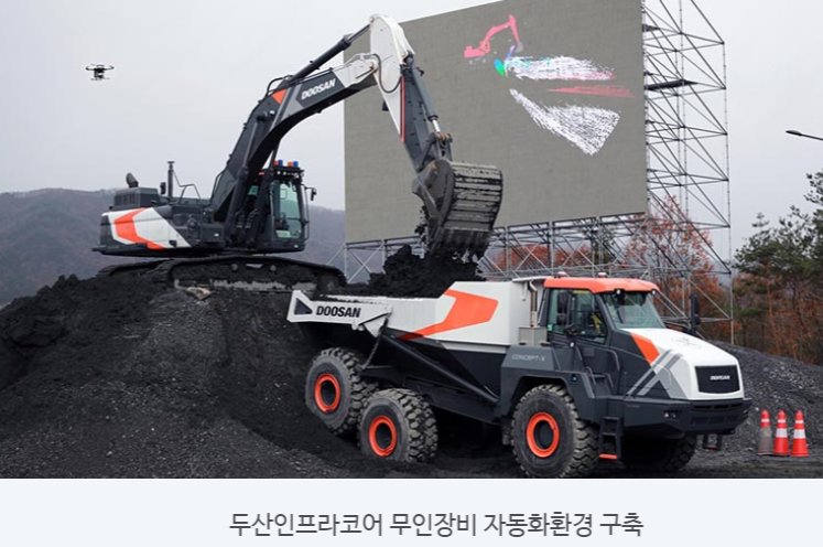 클로봇 공모주