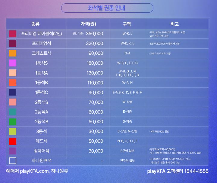 좌석별 가격