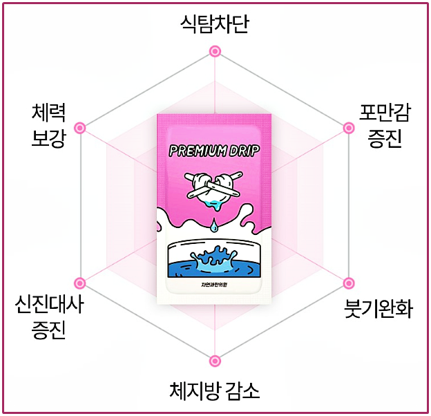 부천다이어트한약