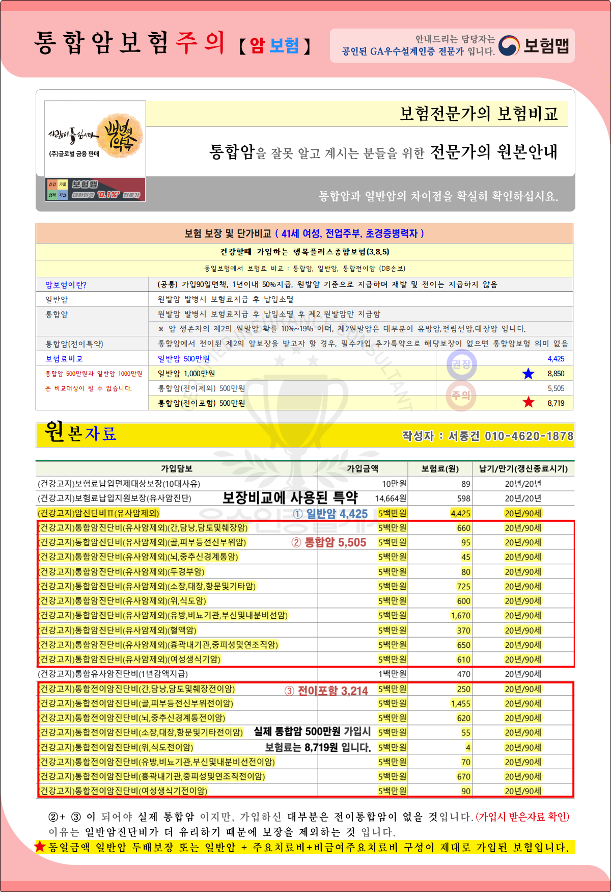 통합암과 일반암비교