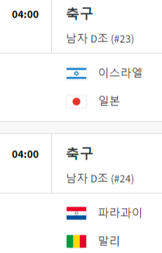 2024 파리올림픽 축구 경기 일정 