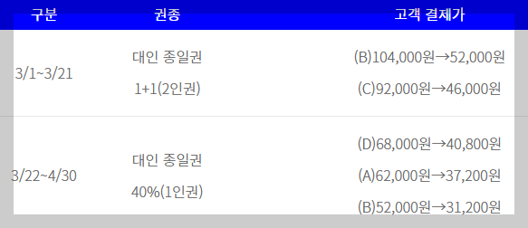 에버랜드 큐패스(Q-PASS) 할인