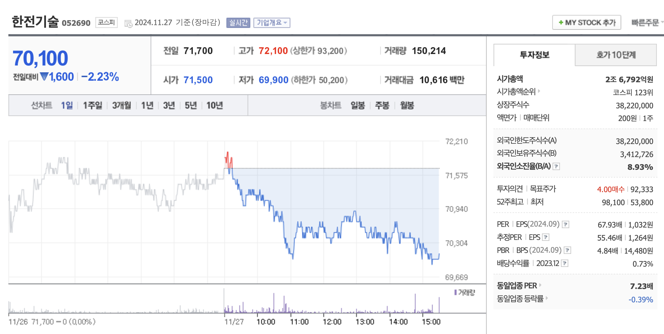 원자력 발전 관련주1