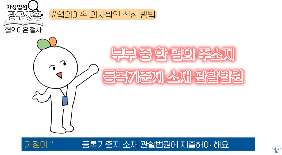 협의신청 관할지