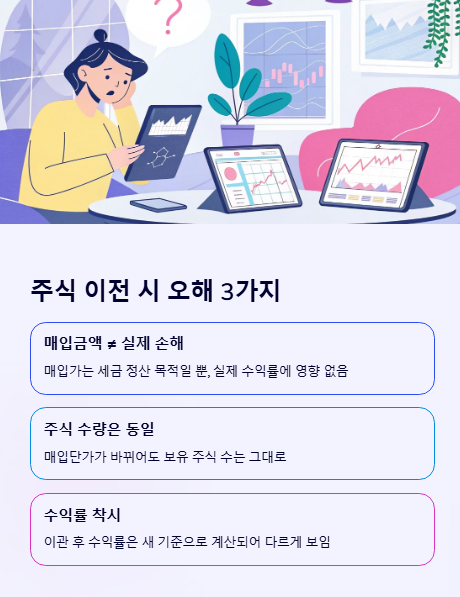 주식 이전 시 오해 3가지
