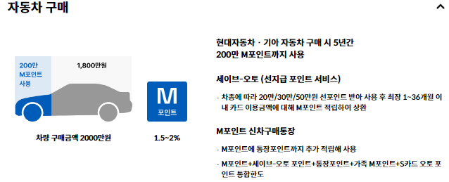현대카드 경차전용카드 혜택
