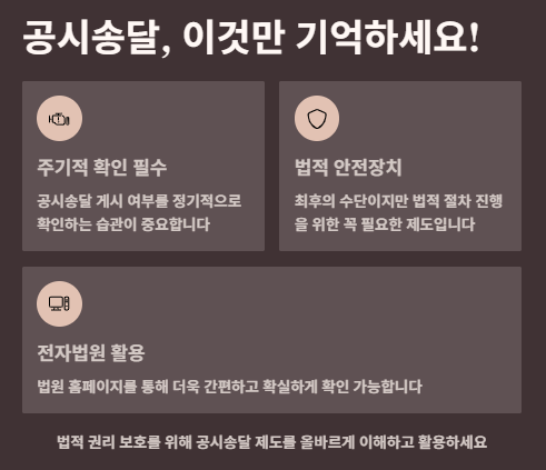 공시송달 뜻, 방법(절차, 비용), 요건, 기간 및 효력 총정리