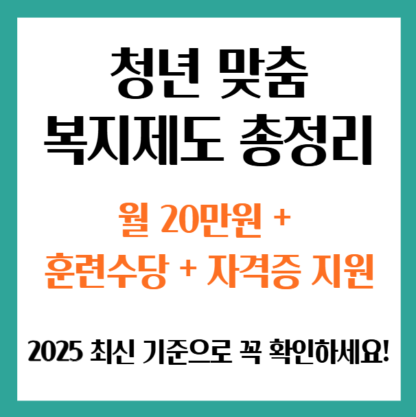 2025 청년 복지 혜택 요약 안내