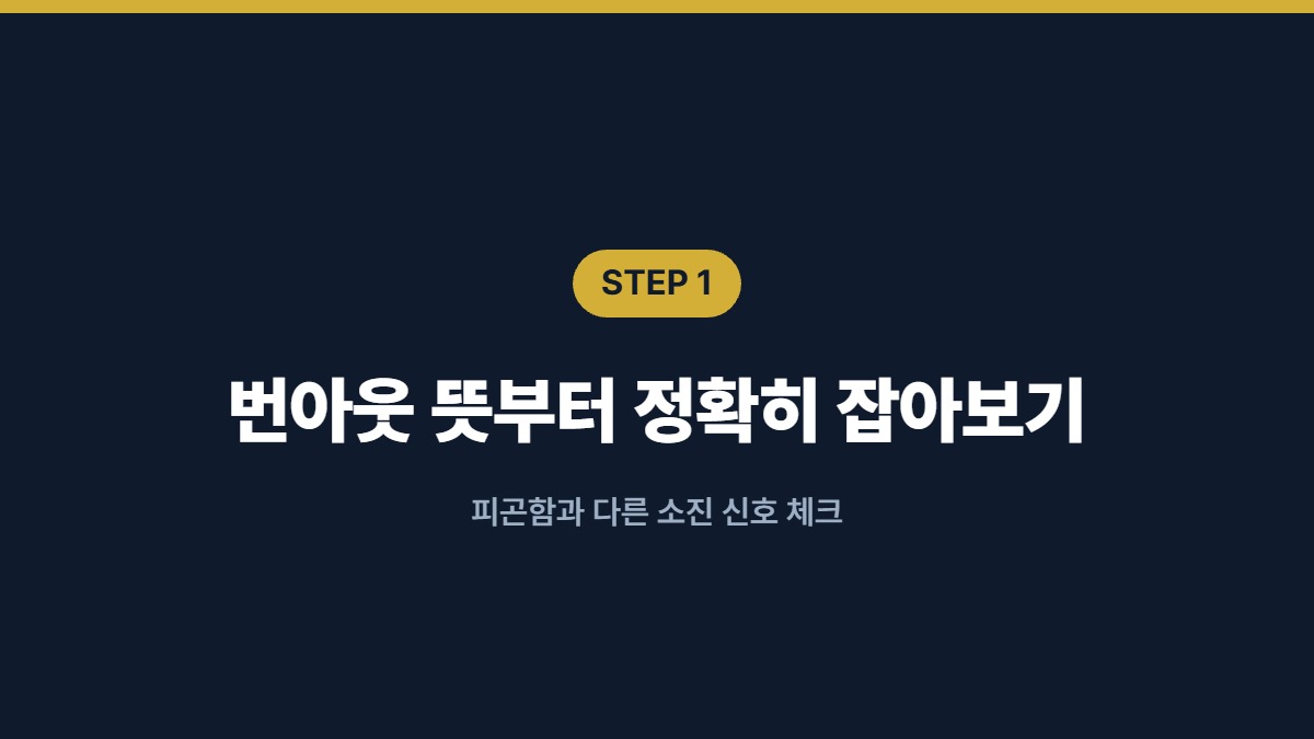 번아웃 뜻부터 정확히 잡아보기 — 피곤함과 다른 소진 신호 체크