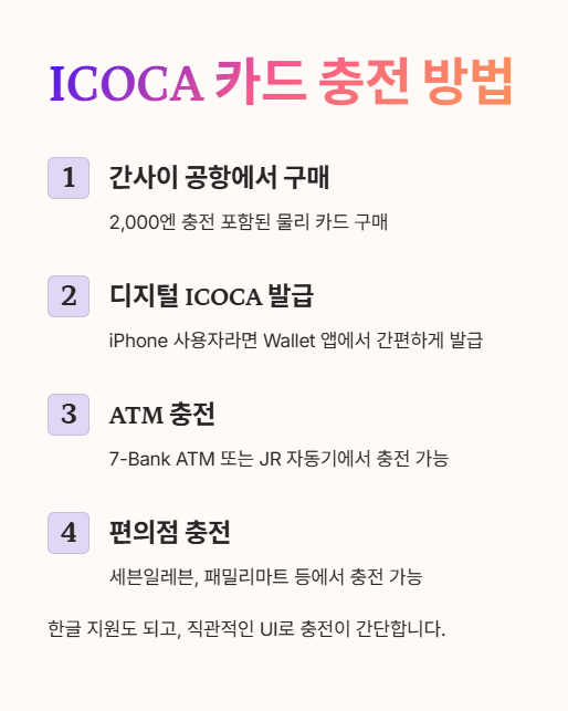 icoca 카드 충전 방법